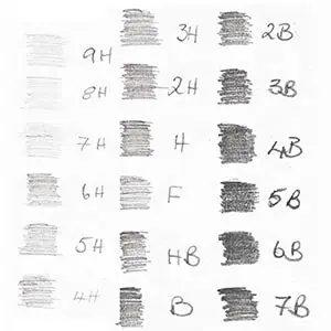 Beginners Guide To Pencil Grades And Tones - Zieler Art Supplies